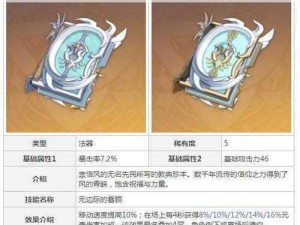 原神四风守护成就达成攻略：揭秘守护者的荣耀之路与必备技巧