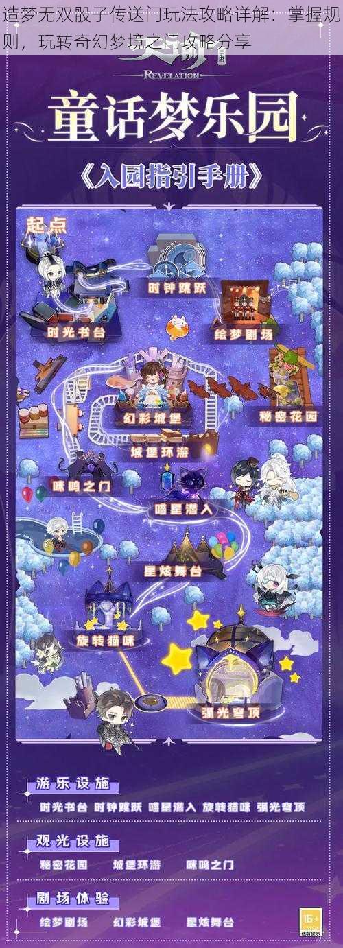造梦无双骰子传送门玩法攻略详解:掌握规则,玩转奇幻梦境之门攻略分享