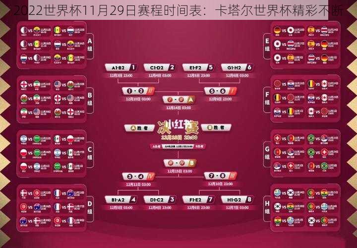 2022世界杯11月29日赛程时间表:卡塔尔世界杯精彩不断