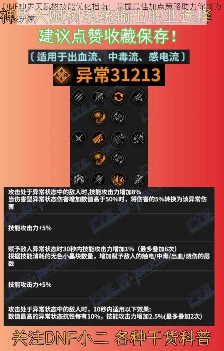 DNF神界天赋树技能优化指南:掌握最佳加点策略助力你成为顶级玩家