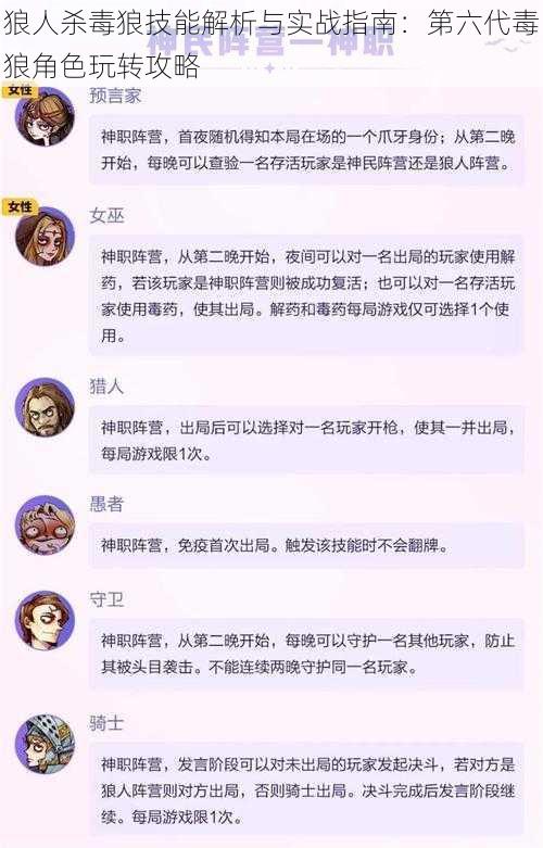 狼人杀毒狼技能解析与实战指南:第六代毒狼角色玩转攻略