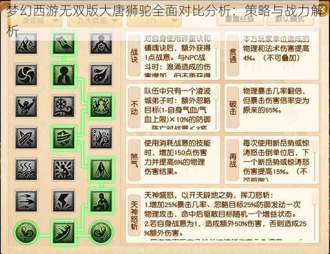 梦幻西游无双版大唐狮驼全面对比分析:策略与战力解析