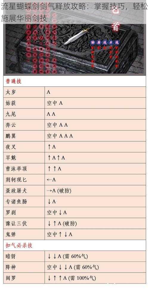 流星蝴蝶剑剑气释放攻略:掌握技巧,轻松施展华丽剑技