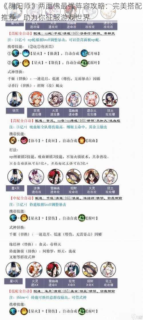 《阴阳师》两面佛最强阵容攻略:完美搭配推荐,助力你征服游戏世界
