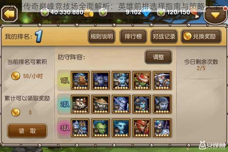 刀塔传奇巅峰竞技场全面解析:英雄前排选择指南与策略大全