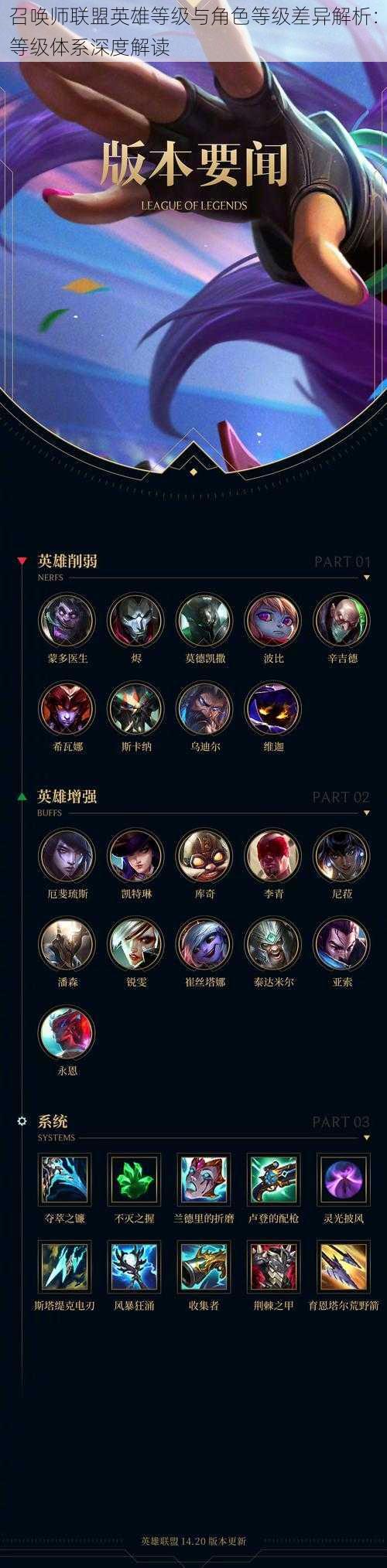 召唤师联盟英雄等级与角色等级差异解析:等级体系深度解读