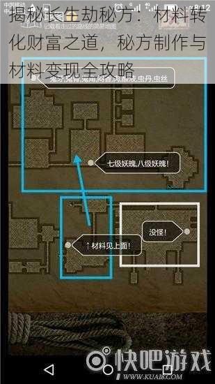 揭秘长生劫秘方:材料转化财富之道,秘方制作与材料变现全攻略