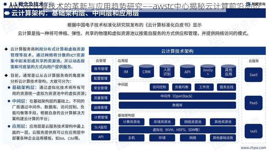 AWS云计算技术的革新与应用趋势研究——awstc中心揭秘云计算前沿动态