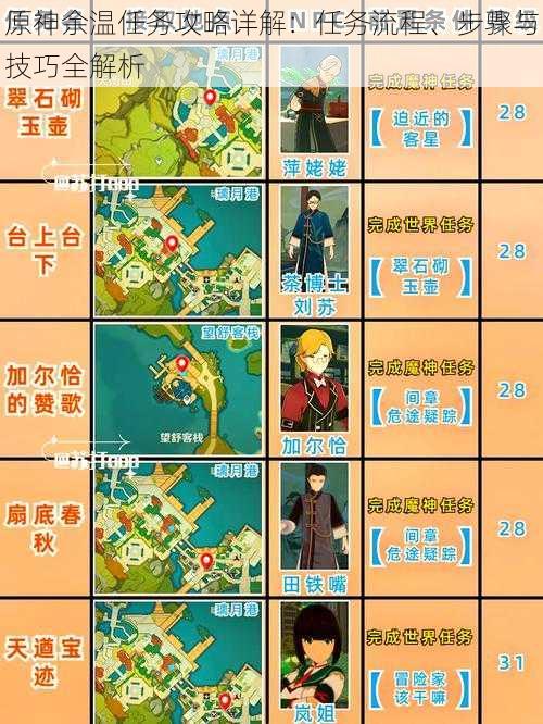 原神余温任务攻略详解:任务流程、步骤与技巧全解析